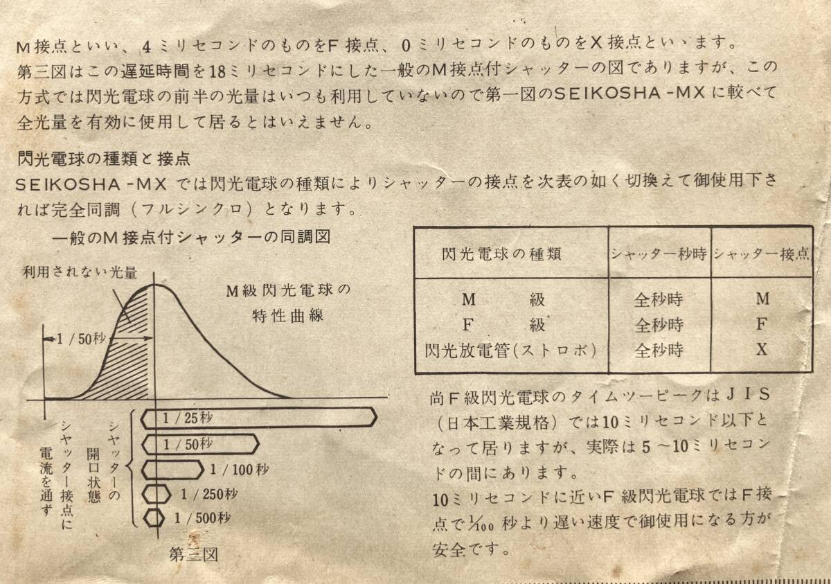 【希少】セイコーシャMX パンフレット 1960年代 精工舎 セイコー シャッター パンフ 販促チラシ カメラ フィルムカメラ クラシックカメラ_画像6