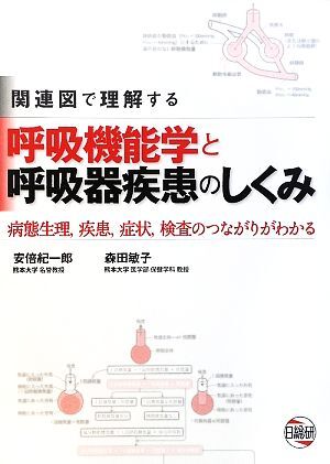 関連図で理解する呼吸機能学と呼吸器疾患のしくみ 病態生理、疾患、症状、検査のつながりがわかる/安倍紀一郎,森田敏