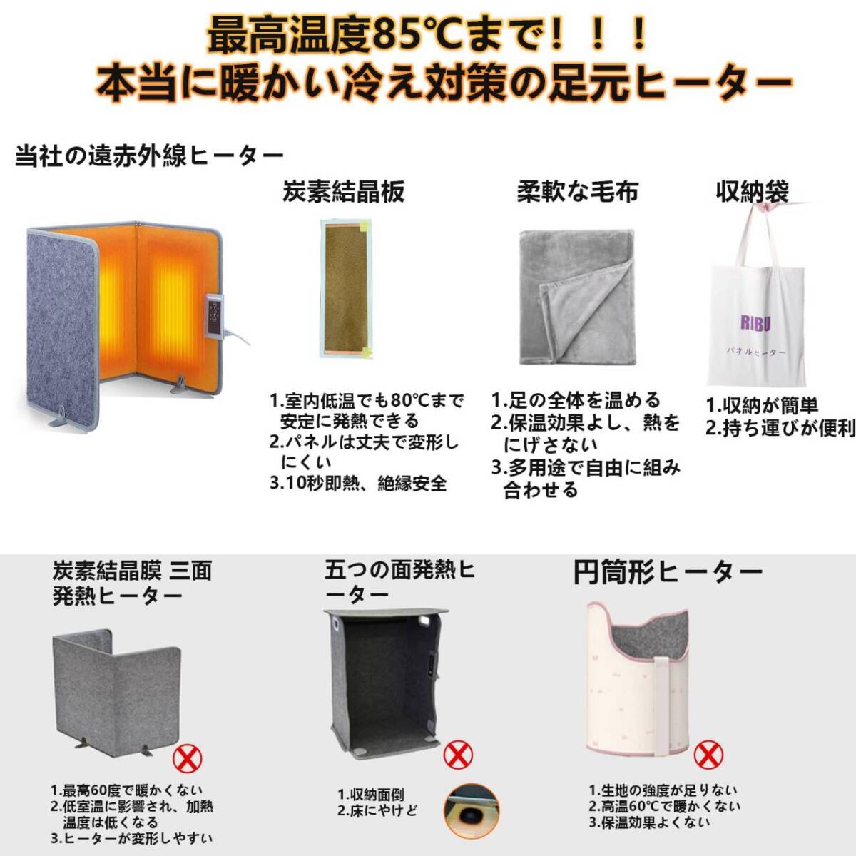 足元を快適に暖めるためのパネルヒーター 3段階温度調節と 足元を快適に暖めるためのパネルヒーター 3段階温度調節と