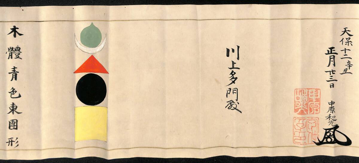 柔術・起倒流伝書「本體」「人巻」 天保十二年 武道武術【24 柔術・起倒流伝書「本體」「人巻」 天保十二年 武道武術【24