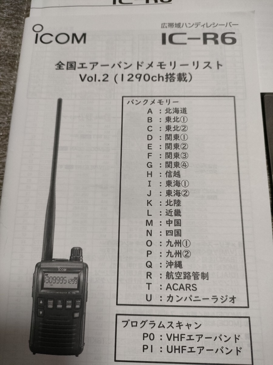 ハンディレシーバーIC-R6エアバンド仕様