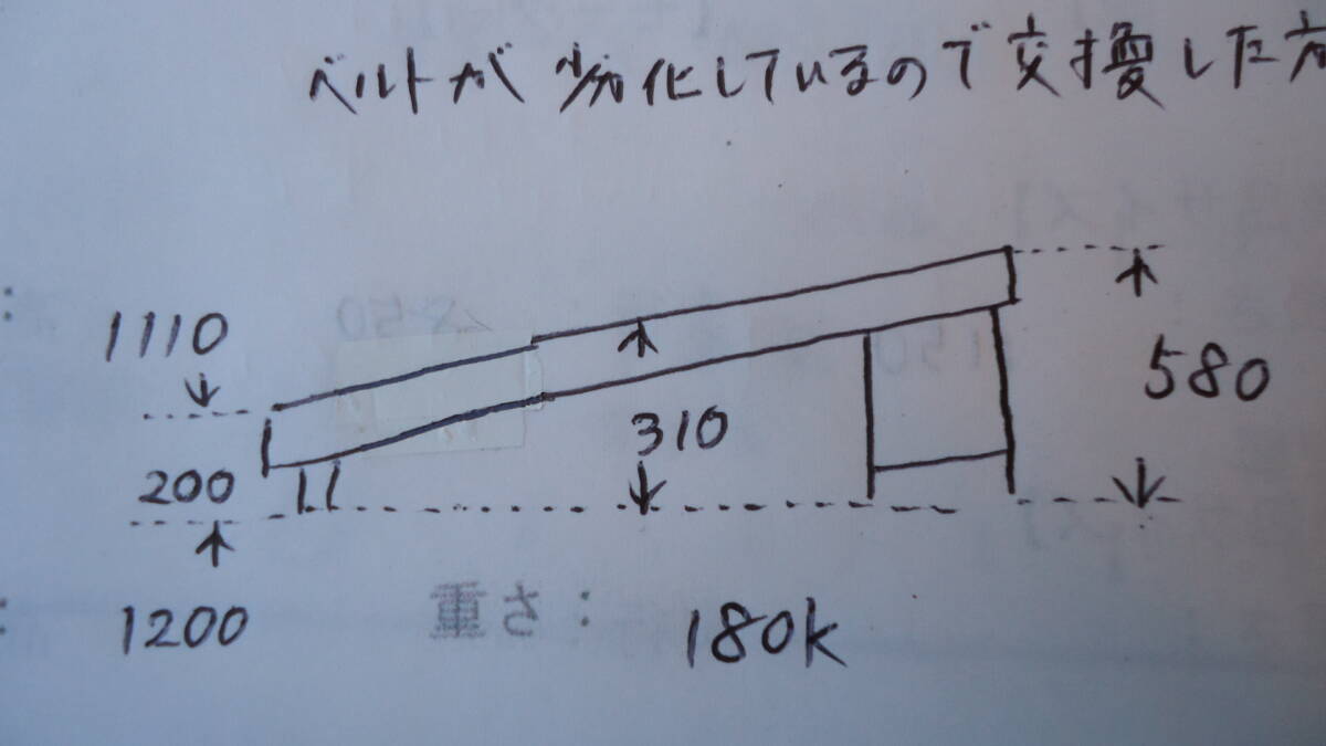 油谷 №3055 長1700㎜ 幅250㎜ 3秒 ベルトコンベア 三相200V 平 油谷 №3055 長1700㎜ 幅250㎜ 3秒 ベルトコンベア 三相200V 平