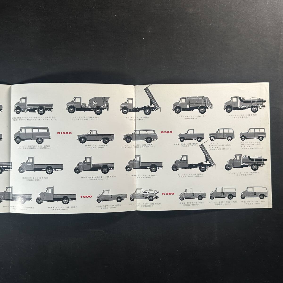 [ Showa 37 год ] Mazda no. 9 раз все Япония автомобиль шоу лот путеводитель 1962 год / Восток промышленность акционерное общество / старый машина местного производства машина иностранный автомобиль Showa Retro 