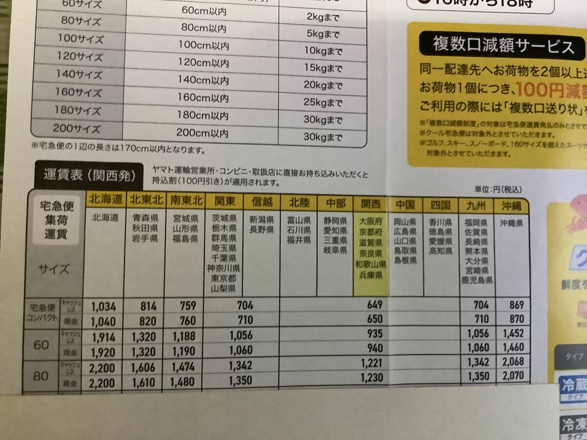 想い出の里　川合玉堂素猫集　[春・夏篇] [秋・冬篇]ユーキャン