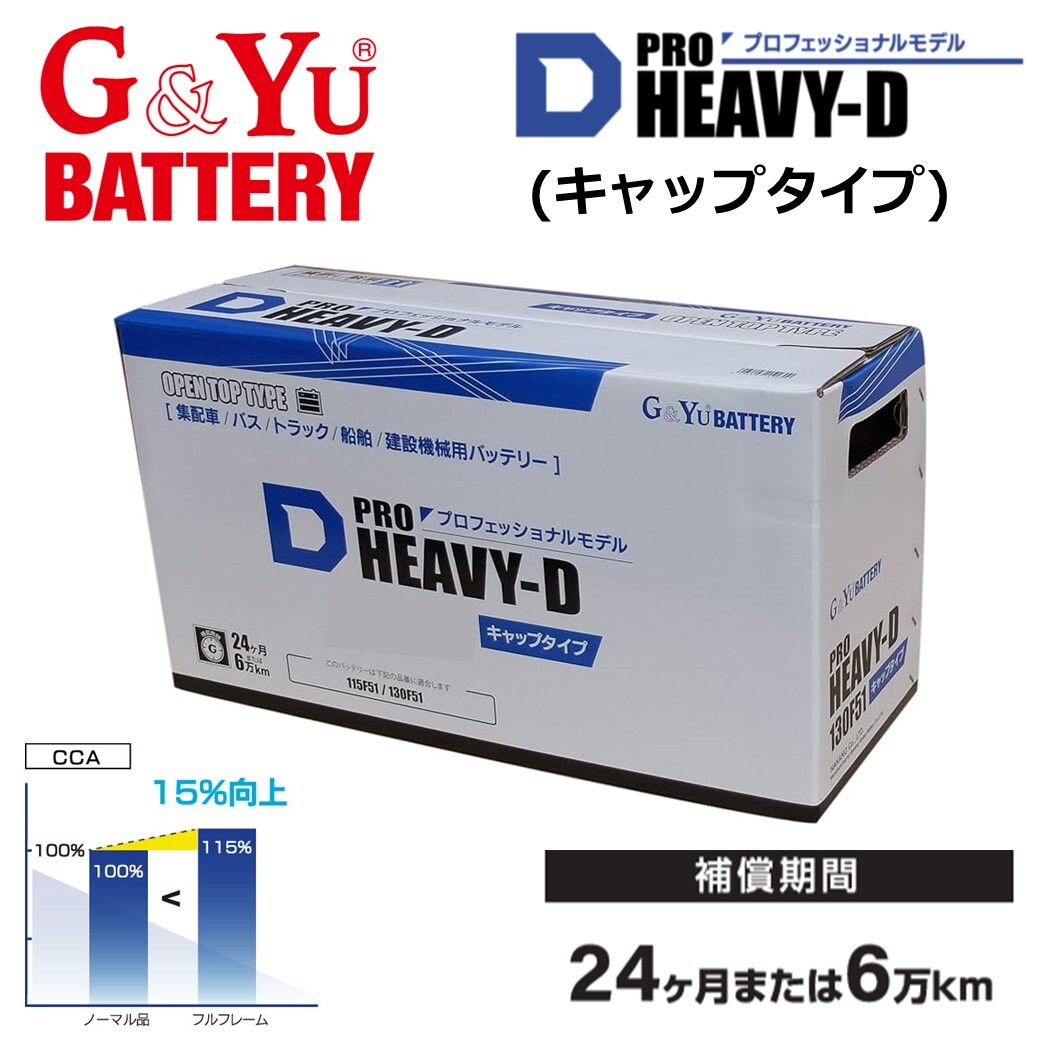 (法人様屆け限定) バッテリー HD-D31R トラック 業(yè)務用車用 (100D31R 105D31R 115D31R) PRO HEAVY-D
