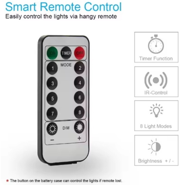USB電源 LED イルミネーション ライト 5m リモコン付き スイッチ付き ワイヤー LEDテープライト 學(xué)祭 パーティ 誕生日 イベント 結(jié)婚式