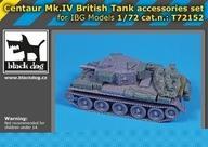 中古プラモデル 1/72 イギリス軍 セントー Mk.IV用アクセサリー セット (IBG用) ディティールアッ
