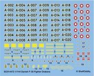 新品塗料・工具 1/144 J35 ドラケン デンマーク空軍 デカール (3機分入) [PSO3144072]