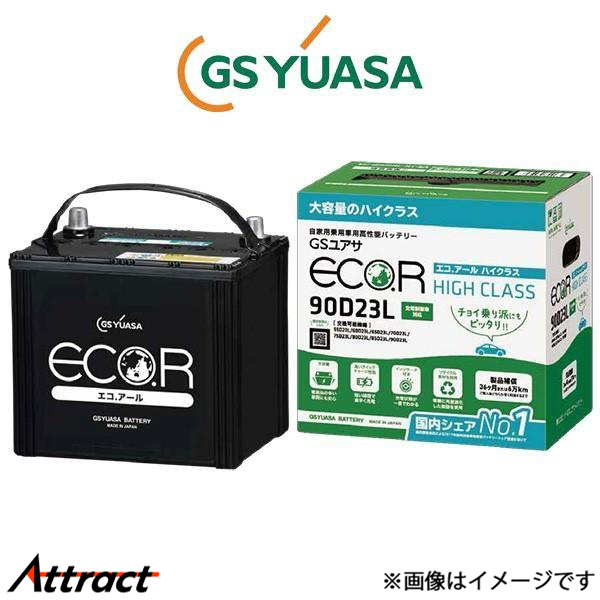 GSユアサ バッテリー エコR ハイクラス 標準仕様 パッソセッテ CBA-M512E EC-60B19L GS YUASA ECO.R HIGH CLASS