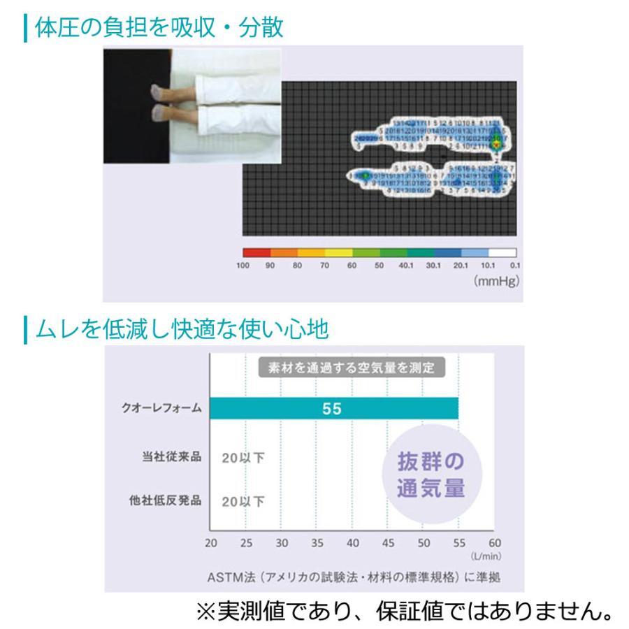 新品 即決 快適足枕 足まくら むくみ 腰痛 フットピロー 低反発 イノアック 日本制 エアロフロー 専用カバー付き