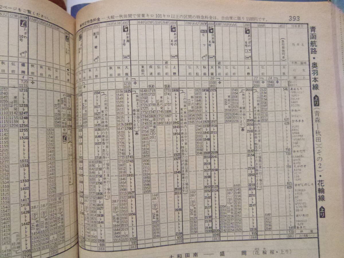 Yahoo!オークション - 国鉄監修交通公社の時刻表1985年分12冊組 Yahoo!オークション - 国鉄監修交通公社の時刻表1985年分12冊組