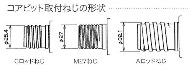 コンセック (発研) M27ねじ コアビット スタンダードワン φ14.5 コンセック (発研) M27ねじ コアビット スタンダードワン φ14.5