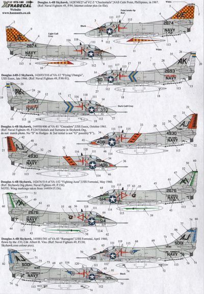 1/72 extra переводная картинка Xtradecal X72180 Douglas A-4B Skyhawk Part 2