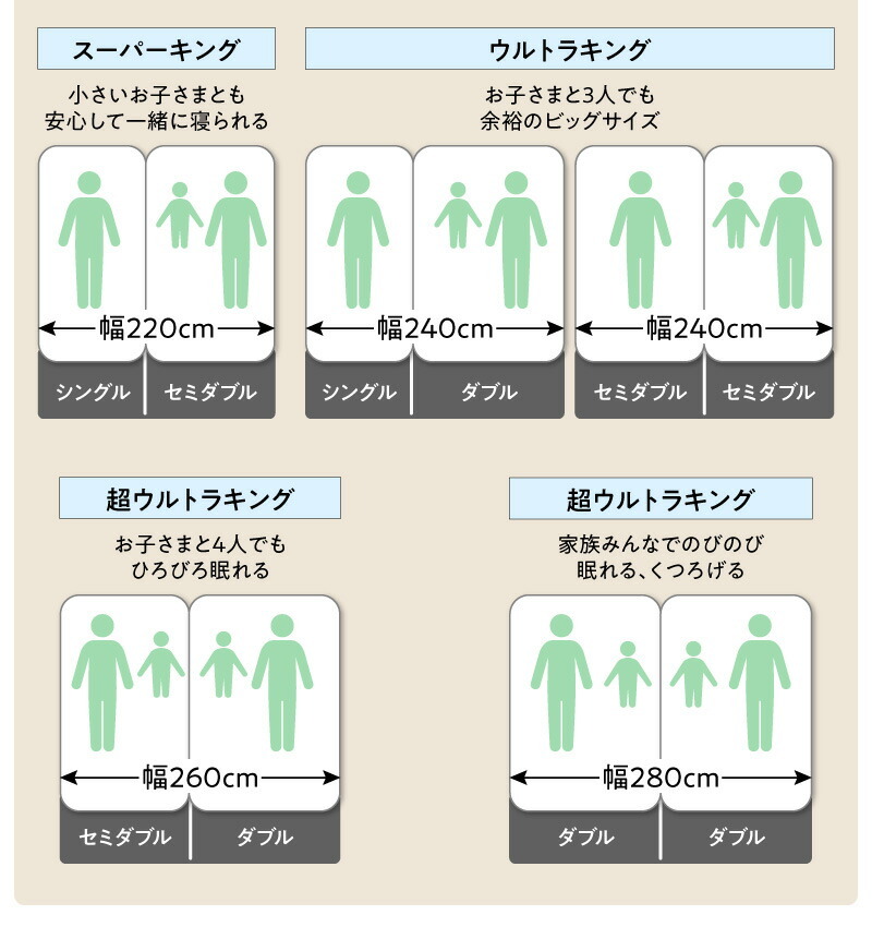 棚・コンセント付き連結ベッド/ラトゥース2 Lautus2 棚・コンセント付き連結ベッド/ラトゥース2 Lautus2