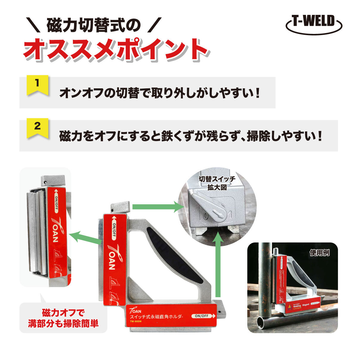 永磁直角溶接ホルダー 磁力切替式 TW-90DM 保持力50kg 1本 インボイス対応領(lǐng)収書発行可