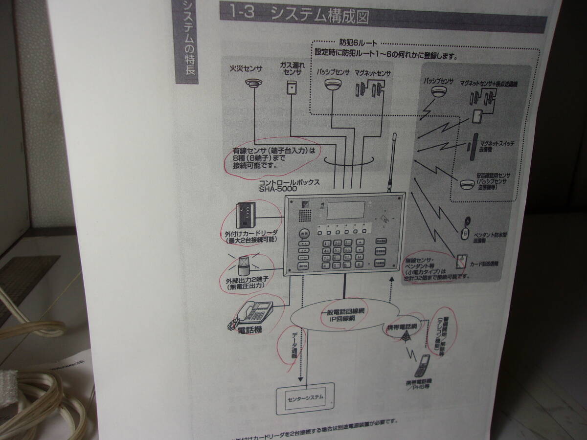 ホームセキュリティー送信機 型番SHA-5000 製造サクサ(株 ホームセキュリティー送信機 型番SHA-5000 製造サクサ(株