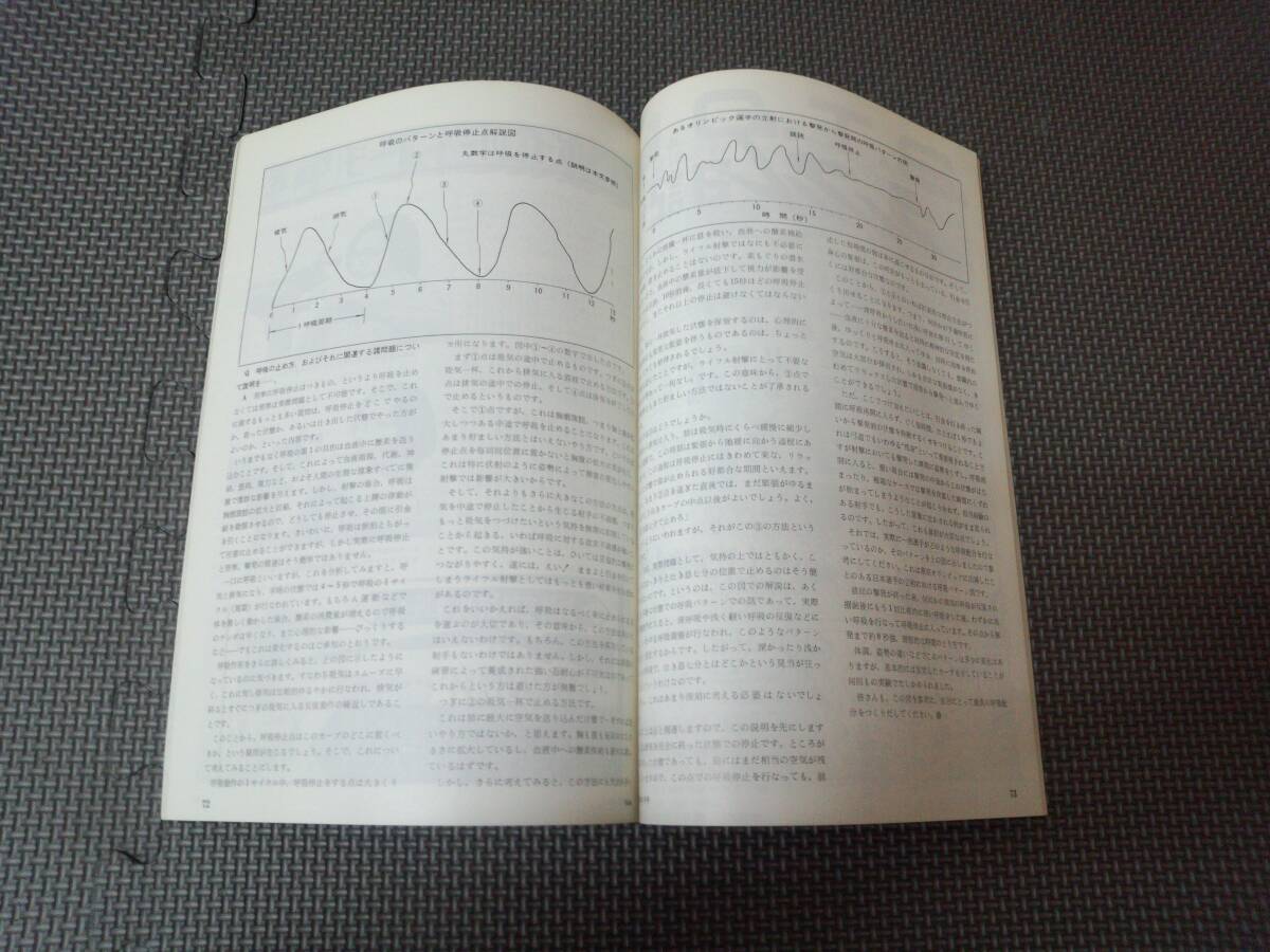 ほ2-f12【匿名配送・送料込】月刊　Gun　ガン　銃・射撃・狩猟　1973 8月号　昭和48年　国際出版株式会社_画像3