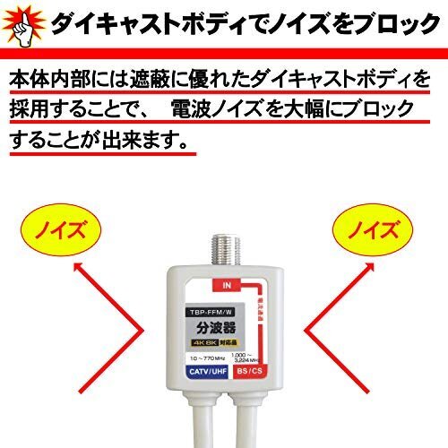 [ recommendation ] FE-TBP-FFMW (4K8K cable one body F-FACTORY 0.4m (F type -F type ) cable length 40cm