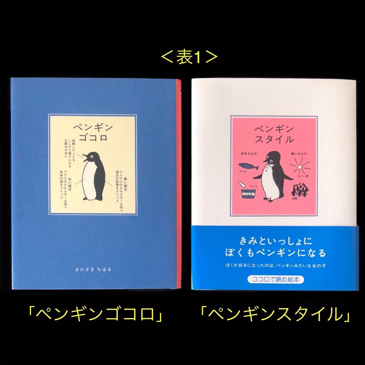 絶版 絵本2冊セット ①「ペンギンゴコロ」+②「ペンギン 絶版 絵本2冊セット ①「ペンギンゴコロ」+②「ペンギン