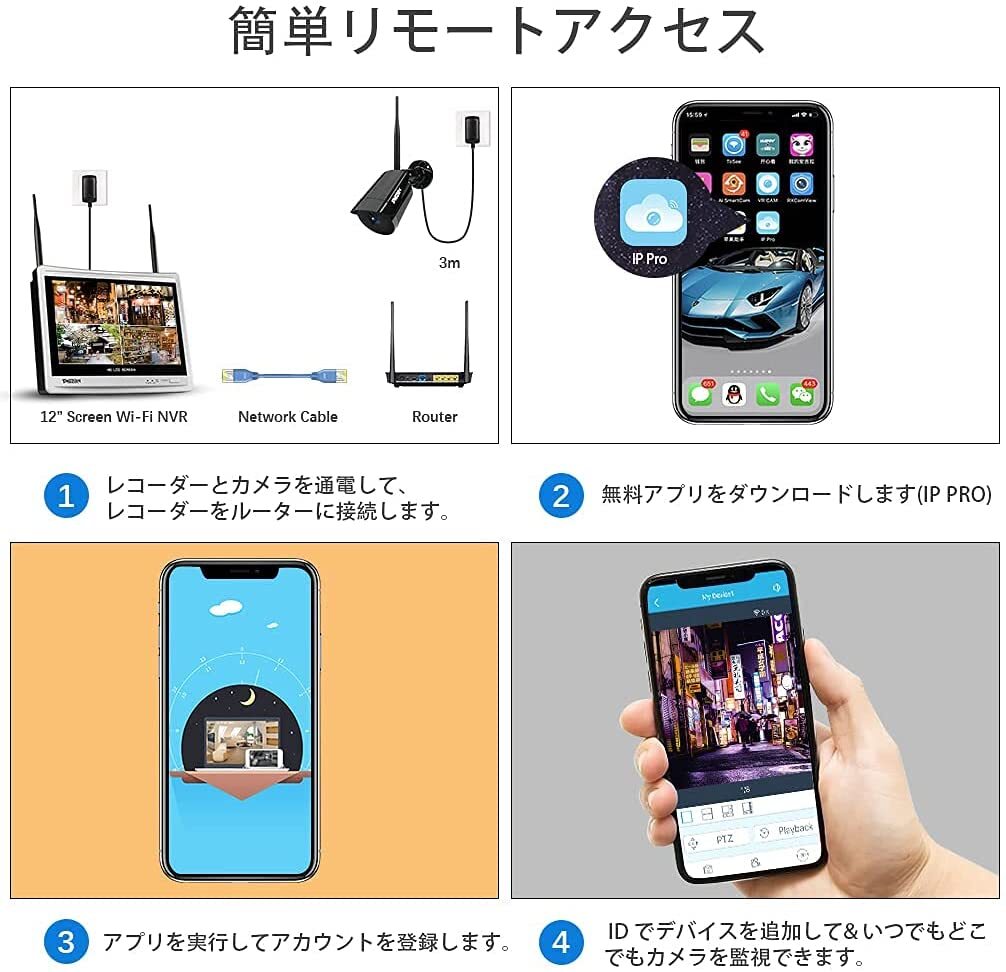 TMEZON ワイヤレス防犯カメラ 300万画素 1080Ｐ 8chレコーダー 4台セットIP6 (4台300万画素＋8CH NVR＋NO HDD ホワイト）_画像5