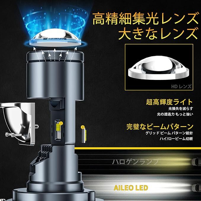  новый товар не использовался *AILEO H4 110W высокая яркость Mini проектор LED передняя фара клапан(лампа) 6000K белый 20000LM день основная спецификация cut линия *2 шт. комплект 