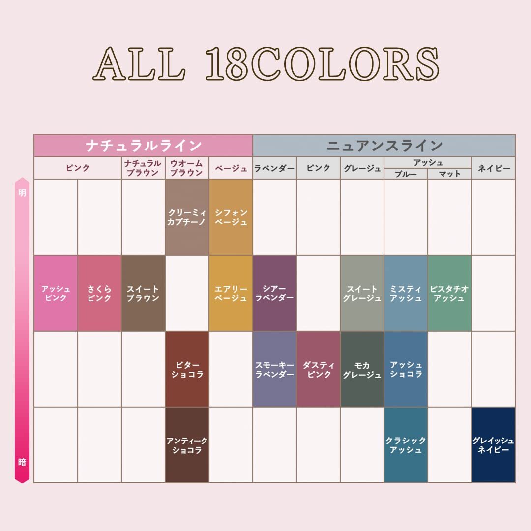 BeautyLabo（ビューティラボ） ホイップヘアカラー クリーミィカプチーノ 容量125MLヘアカラー・黒髪用_画像7