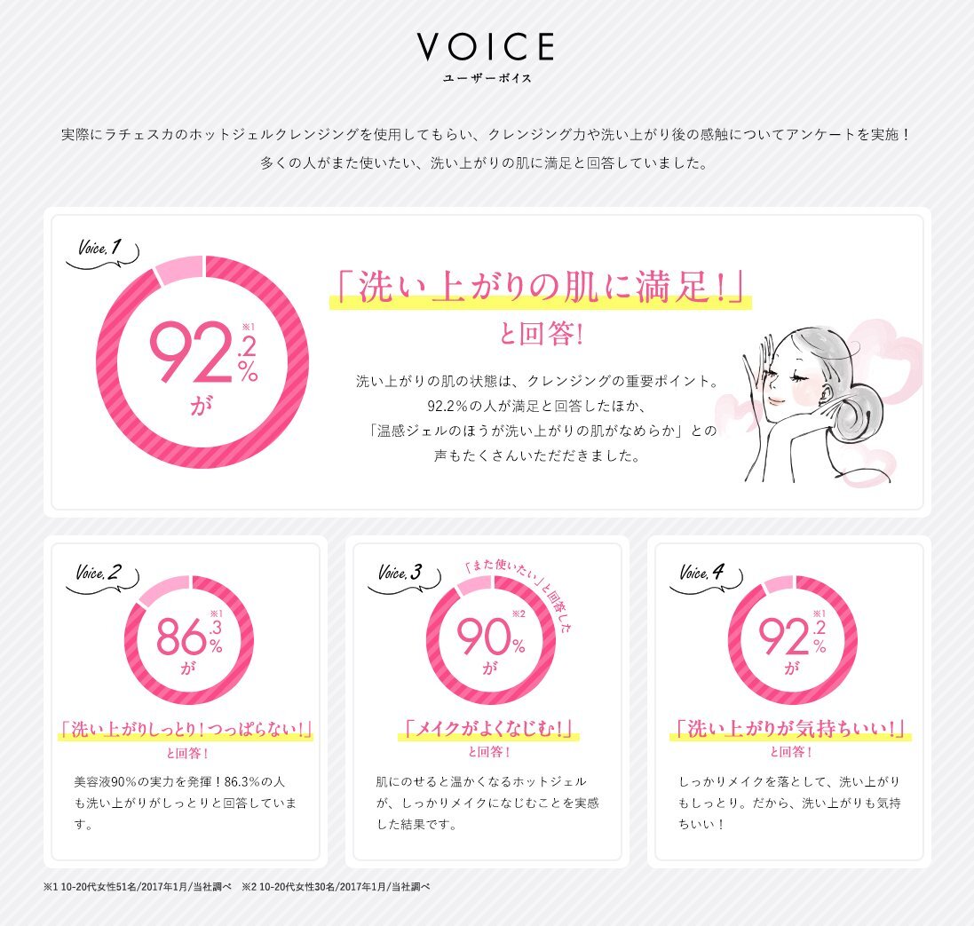 ソフティモラチェスカ　ホットジェルクレンジング 容量200G メイク落とし・クレンジング_画像9