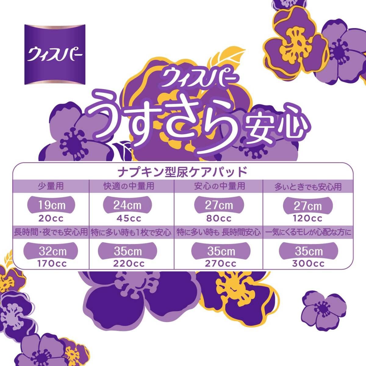 ウィスパ－ うすさら安心 少量用 20cc 32枚 容量32枚 Ｐ＆Ｇ 大人用オムツ_画像7