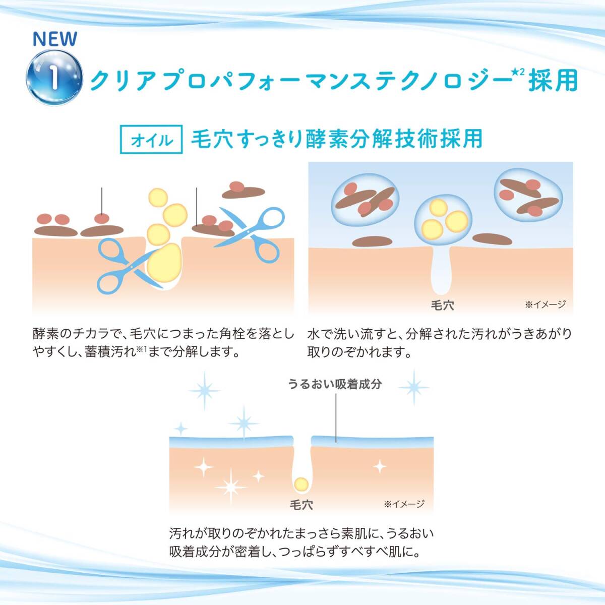 ソフティモ クリアプロ 酵素クレンジングオイル容量180MLメイク落とし・クレンジング_画像6