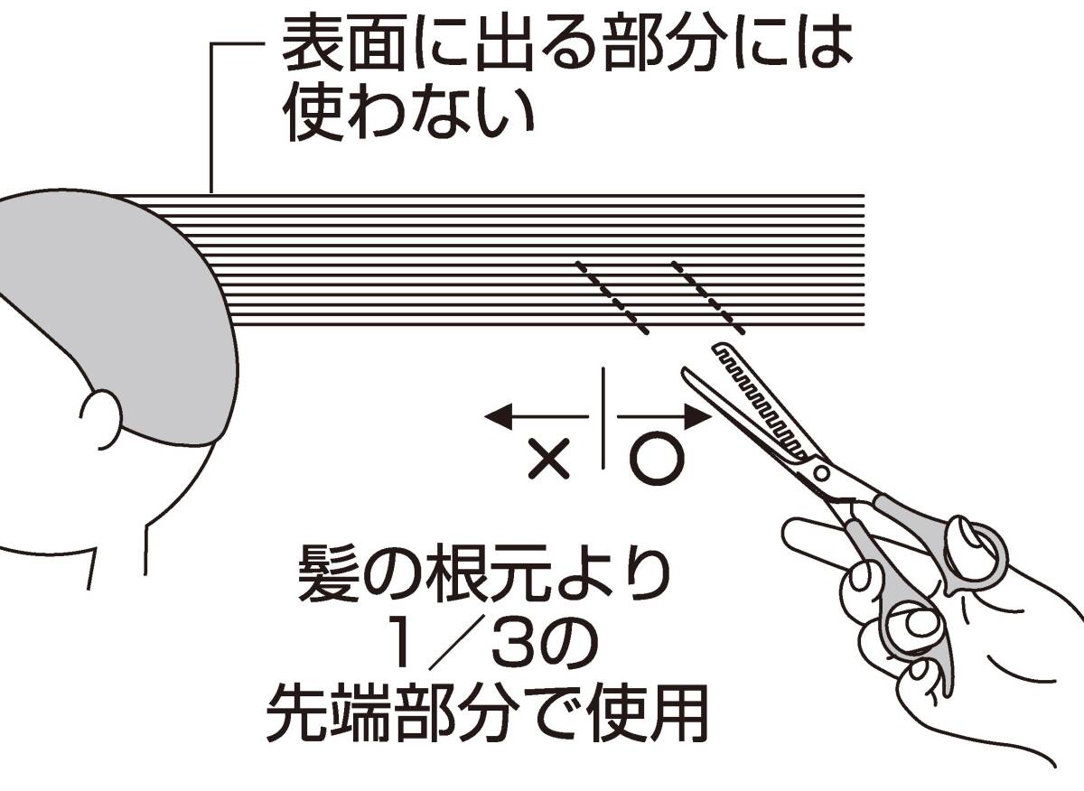 ＫＦ0131サンパツセット 容量1個(gè) 貝印 ベビー用品