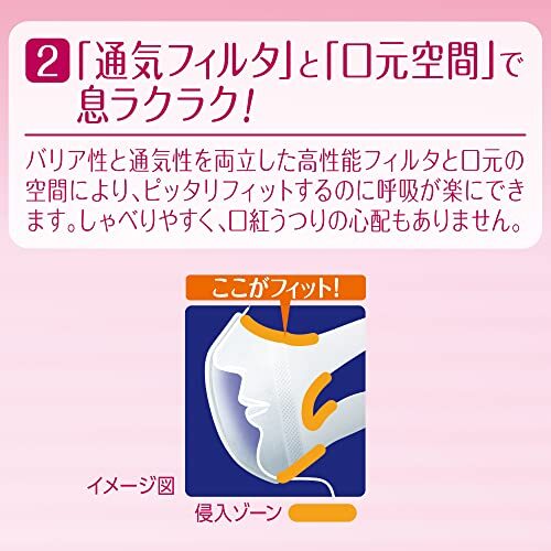 超立體マスク　スタンダード　小さめ　30枚 容量30枚 ユニ?チャーム（ユニチャーム） マスク