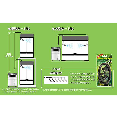 モンスーンマルチ PT2493 GEX(ジェックス) 爬虫類 両生類 噴霧器 湿度調整 テラリウム パルダリウム トカゲ カメレオン カエル ヘビ_画像3