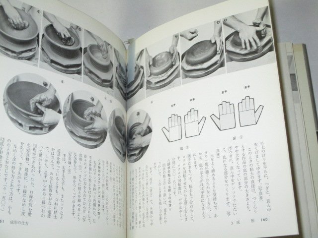 陶蕓入門 -原料から完成まで- 江口滉/著 文研出版(1975)