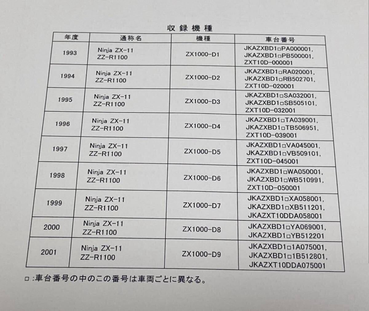 【ムーヴ修理書】サービスマニュアル 整備編 1・2セット.処分価格 Yahoo!オークション -「整備 マニュアル ダイハツ」(ダイハツ