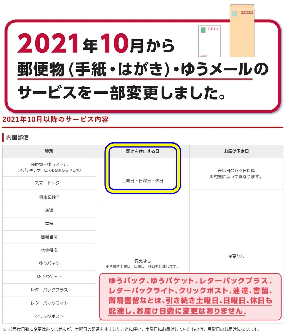 PWM制御 LED定電流ドライバー モジュール （小型 工作 ポイント消化など）_画像4