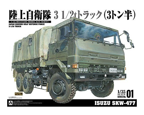 アオシマ 1/35 ミリタリーモデルキット No.1 3 1/2tトラック(SKW-477)