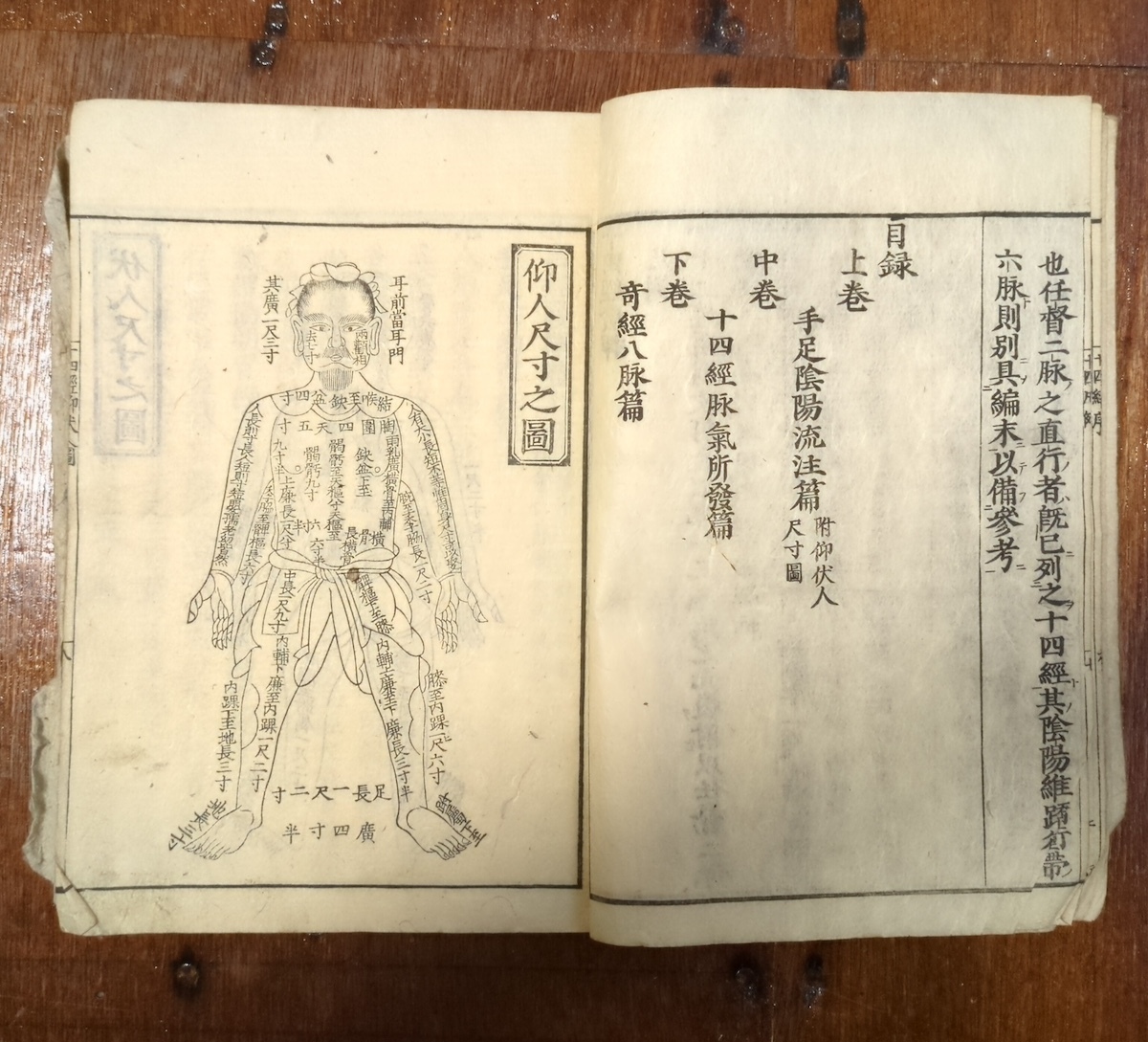 和本 医学書 新刊十四経絡發揮 上中下 1冊揃い 江戸期 中国 唐本 支那 漢籍 薬草 漢方 東洋医学 薬学 鍼灸 絵入本 人体模型 解剖図(和書)|売買されたオークション情報、Yahoo!オークション(旧ヤフオク!) の商品情報をアーカイブ公開 - オークファン(aucfan.com) 和本 医学書 新刊十四経絡發揮 上中下 1冊揃い 江戸期 中国 唐本 支那 漢籍 薬草 漢方 東洋医学 薬学 鍼灸 絵入本 人体模型 解剖図(和書)|売買されたオークション情報、Yahoo!オークション(旧ヤフオク!) の商品情報をアーカイブ公開 - オークファン(aucfan.com)
