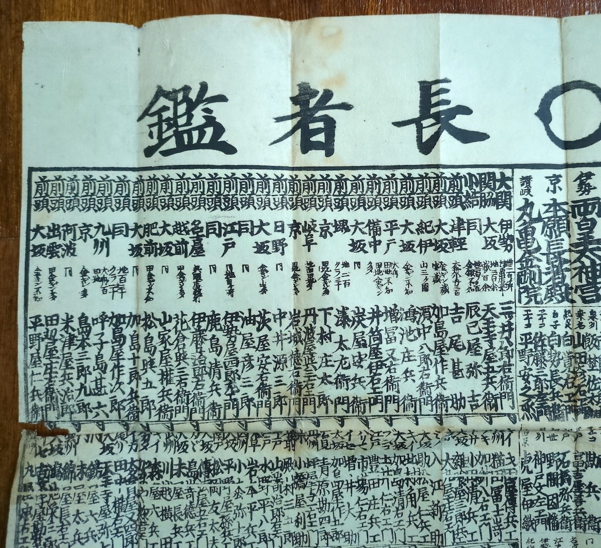 日本持丸長者鑑 江戸期 長者番付 名鑑 三井八郎右衛門 鴻池善右