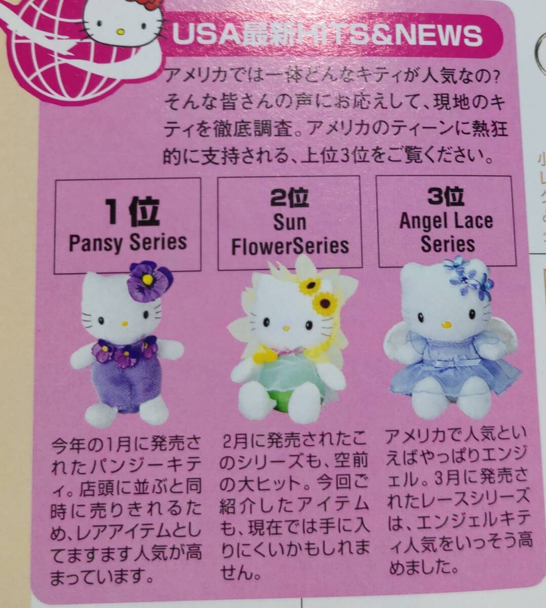 ハローキティ海外限定VIVITIXパンジーぬいぐるみサンリオレトロ ハローキティ海外限定VIVITIXパンジーぬいぐるみサンリオレトロ