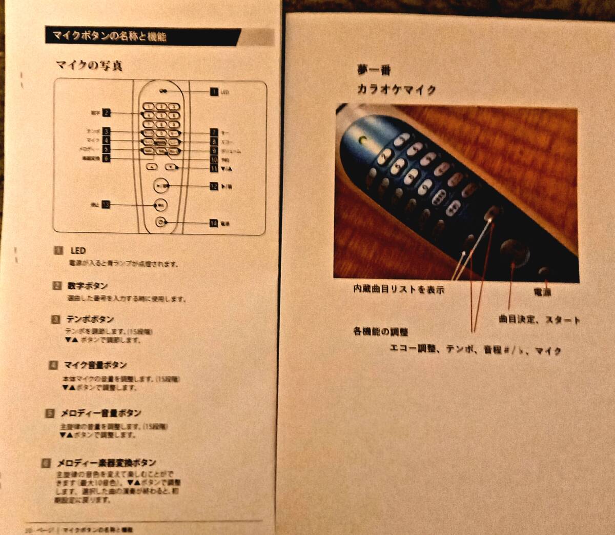 No9 夢グループ カラオケ一番 YKー3008 300曲内蔵 No9 夢グループ カラオケ一番 YKー3008 300曲内蔵