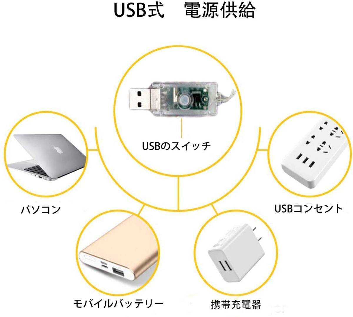 イルミネーションライト USB リモコン付 防水 100球 10m 暖色_画像5