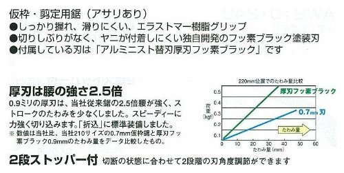 タジマ tajima アルミニスト 折込 厚刃 フッ素 ブラック 210 ALOR-A210FB のこぎり 大工 建筑 建設 DIY 仮枠 造作 內(nèi)裝 刃 鋸 のこぎり