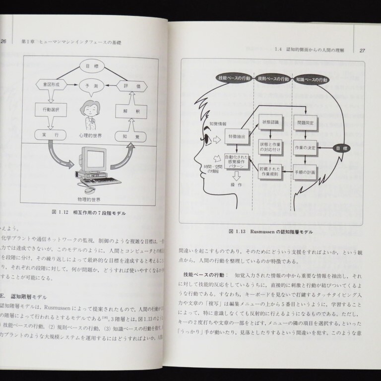 книга@ литература [ минут .. style носитель информации серии 2hyu- man механизм inter лицо. дизайн ] Yoshida подлинный / Okazaki . Хара / река рисовое поле . сырой / труба .. др. вместе сборник работа объединенный выпускать 