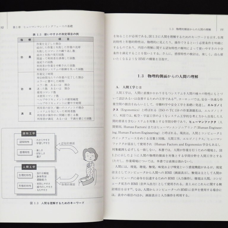 книга@ литература [ минут .. style носитель информации серии 2hyu- man механизм inter лицо. дизайн ] Yoshida подлинный / Okazaki . Хара / река рисовое поле . сырой / труба .. др. вместе сборник работа объединенный выпускать 