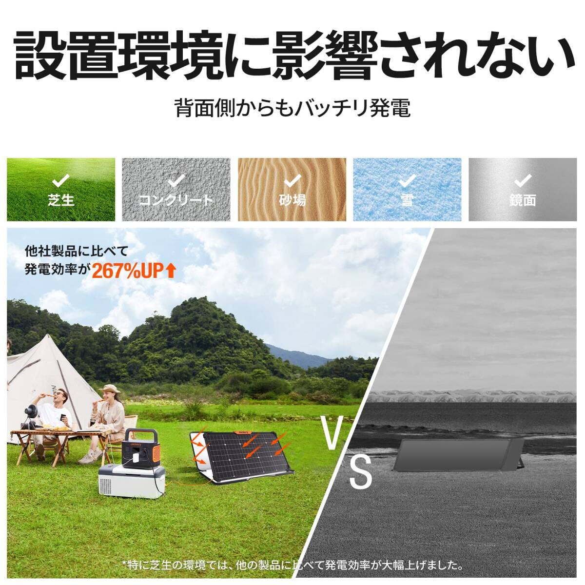 ☆ソーラーパネル 両面発電 太陽光パネル 高品質 安全設計 操作 ☆ソーラーパネル 両面発電 太陽光パネル 高品質 安全設計 操作