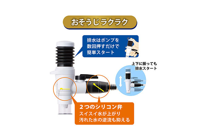 GEX マスタークリアM 観賞魚用品 水槽用品 掃除用品コントロール自在の水換え＆底砂掃除