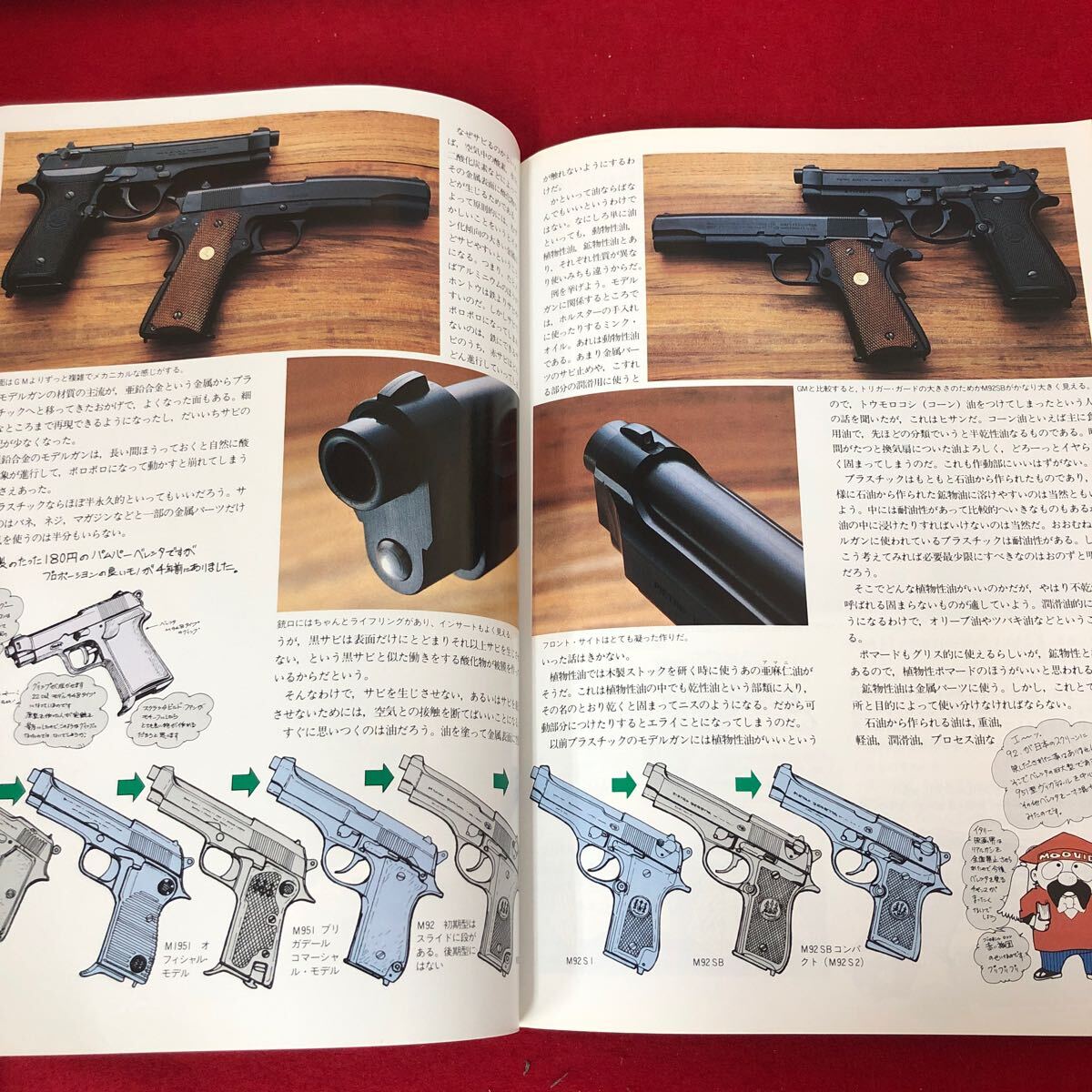 貴重月刊誌 コンバットマガジン(1983年の3冊と臨時増刊号の2冊)等 計5冊 貴重月刊誌 コンバットマガジン(1983年の3冊と臨時増刊号