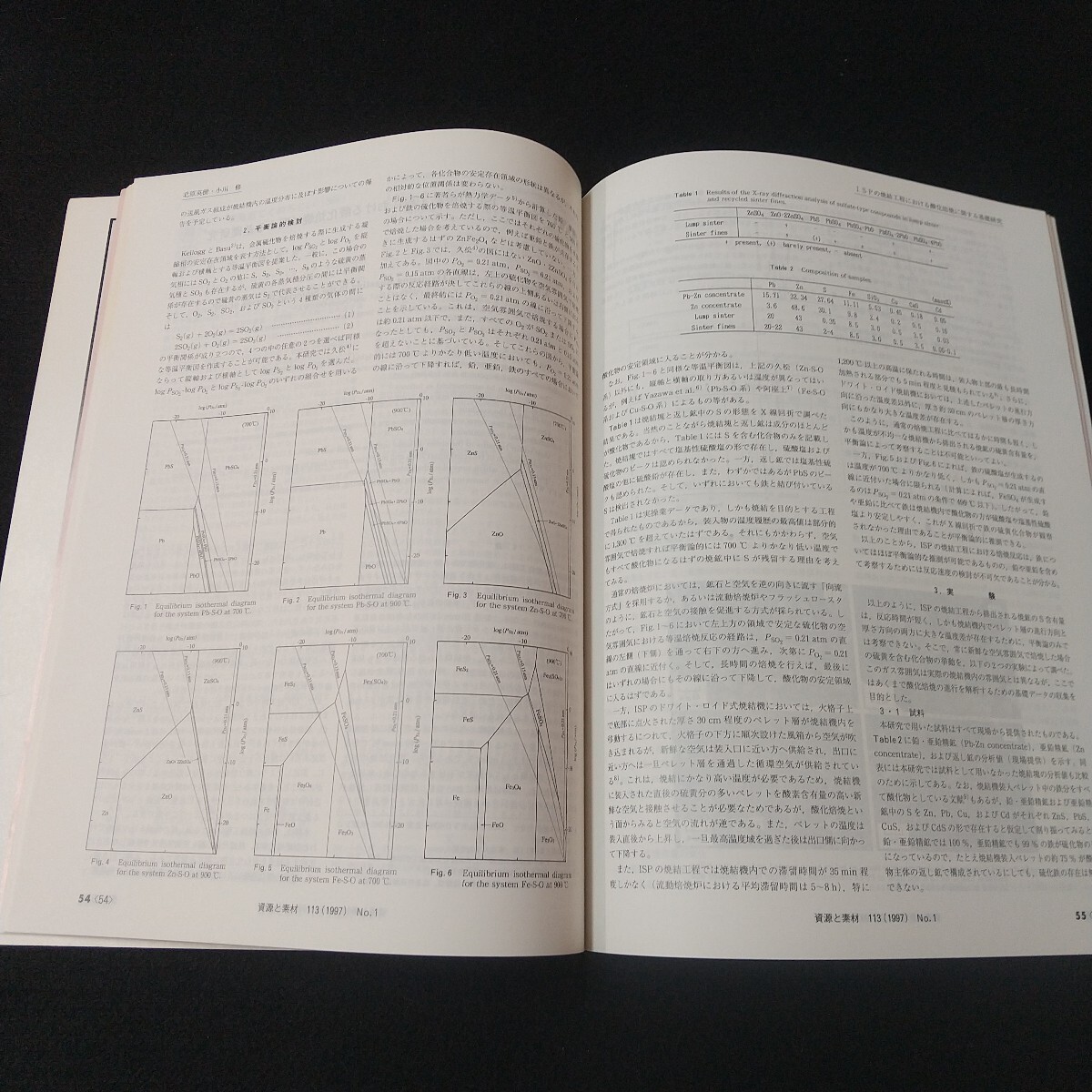 Jg-245/1997 1 _VOL.113 SHIGEN-TO-SOZAI 資源と素材【説】非鉄金属製研究21世紀への MMIJ団法人資源・素材学会/L5/61218