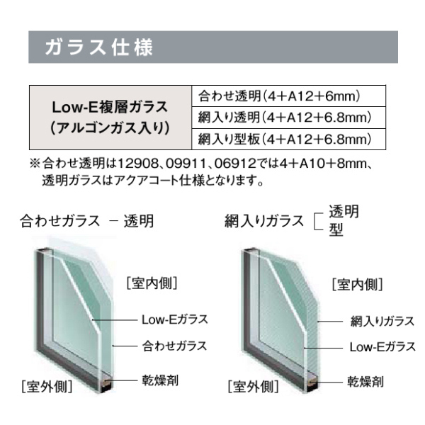 LIXIL 天窓 スカイシアター TF型 W992×H1102 (09911) LIXIL 天窓 スカイシアター TF型 W992×H1102 (09911)