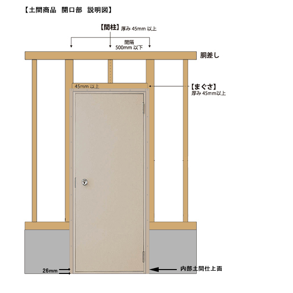 LIXIL 半外付 フラッシュドア フラット W785×H1974 (07820 LIXIL 半外付 フラッシュドア フラット W785×H1974 (07820